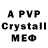 A PVP Соль Recovery Account